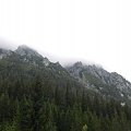X spotkanie GG Tatry-Głodówka